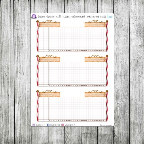 podwójny habit tracker