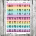 Funkcjonalny pastelowy, cz.02b - numery dni