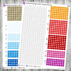 Kocyk temperaturowy aka tracker rocznych temperatur (kalendarz roczny)