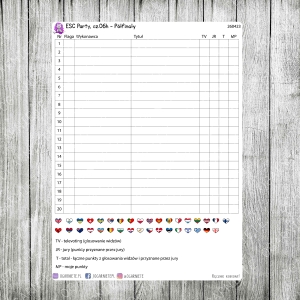 ESC Party, cz.06f - karty do oceniania - półfinał